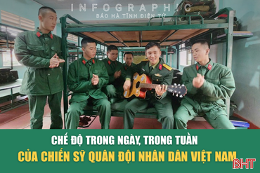 [Infographic] 11 chế độ trong ngày, 3 chế độ trong tuần của chiến sĩ mới