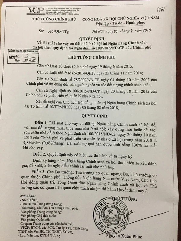 von vay theo nghi dinh 100 chi moi uu tien doi tuong mua nha o xa hoi