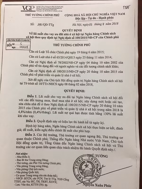 von vay theo nghi dinh 100 chi moi uu tien doi tuong mua nha o xa hoi