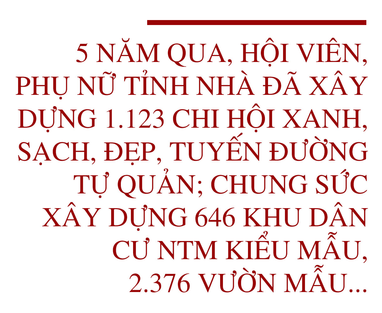 Phụ nữ Hà Tĩnh đoàn kết, sáng tạo, khát vọng vươn lên