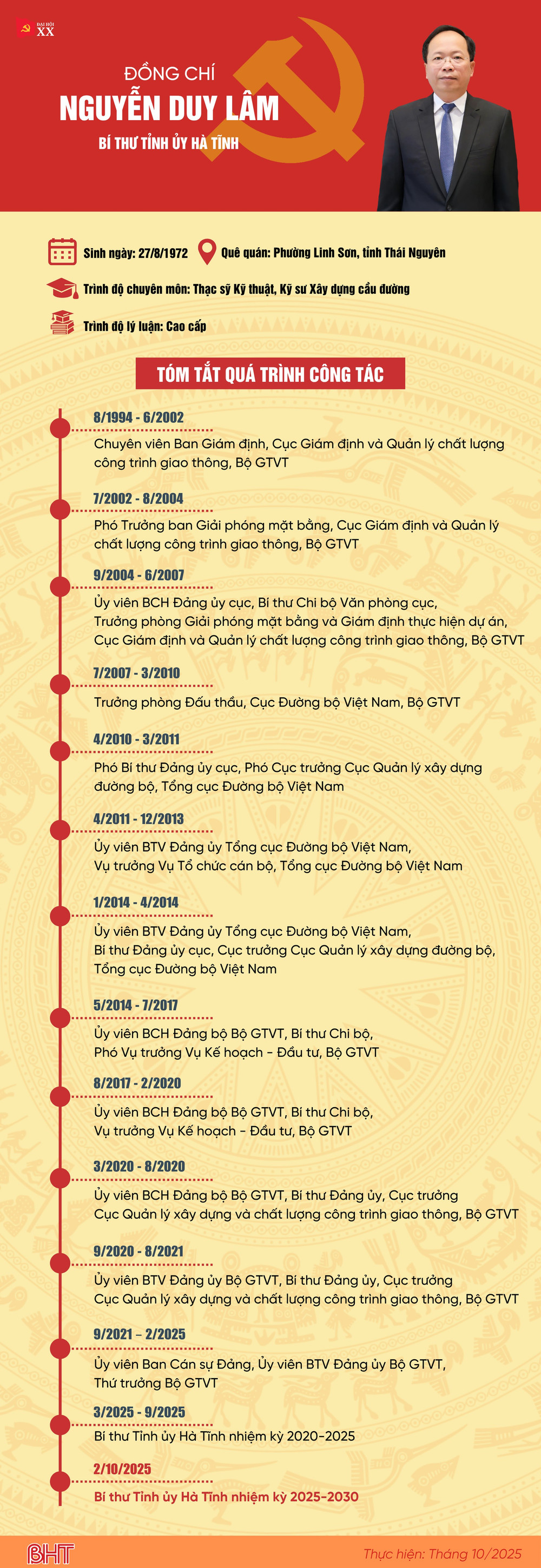 nguyen-duy-lam-bi-thu-tinh-uy-ha-tinh-1.png