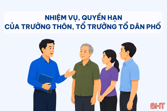 [Motion Graphic] Nhiệm vụ, quyền hạn của trưởng thôn, tổ trưởng tổ dân phố