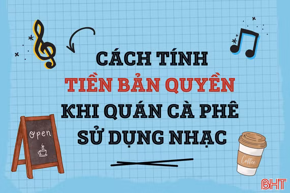 [Motion Graphic] Cách tính tiền bản quyền khi quán cà phê sử dụng nhạc