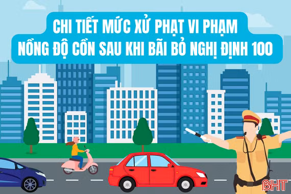 [Motion Graphics] Mức xử phạt vi phạm nồng độ cồn sau khi bãi bỏ Nghị định 100