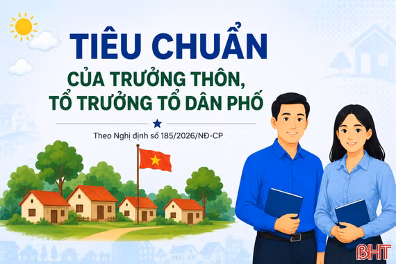 [Infographic] Tiêu chuẩn của trưởng thôn, tổ trưởng tổ dân phố