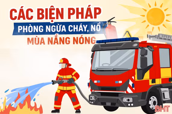 [Motion Graphics] Các biện pháp phòng ngừa cháy, nổ mùa nắng nóng