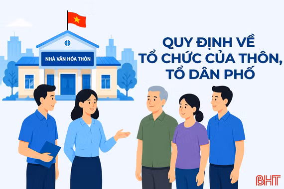 [Motion Graphic] Quy định về tổ chức của thôn, tổ dân phố