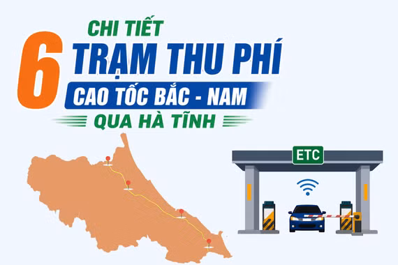 [Infographic] Chi tiết 6 trạm thu phí cao tốc Bắc – Nam qua Hà Tĩnh