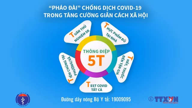 Bên cạnh 5K, nhớ thực hiện 5T ở nơi tăng cường giãn cách xã hội