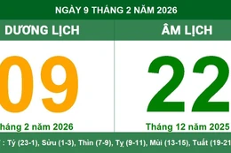 Lịch âm dương ngày 9/2/2026: Ngày Giáp Dần thuận lợi cho khởi sự trăm việc