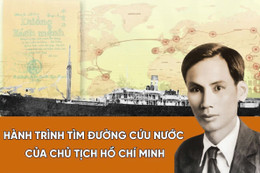 [Motion Graphics] Hành trình tìm đường cứu nước của Chủ tịch Hồ Chí Minh