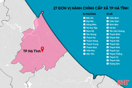 [Motion Graphics] Không gian mới của TP Hà Tĩnh từ ngày 1/1/2025