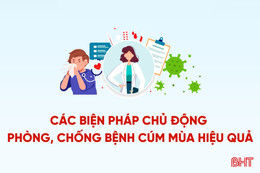 [Motion Graphics] Các biện pháp phòng, chống bệnh cúm mùa hiệu quả