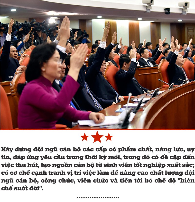 nghi quyet tu 7 xoa chay chuc bo bien che suot doi