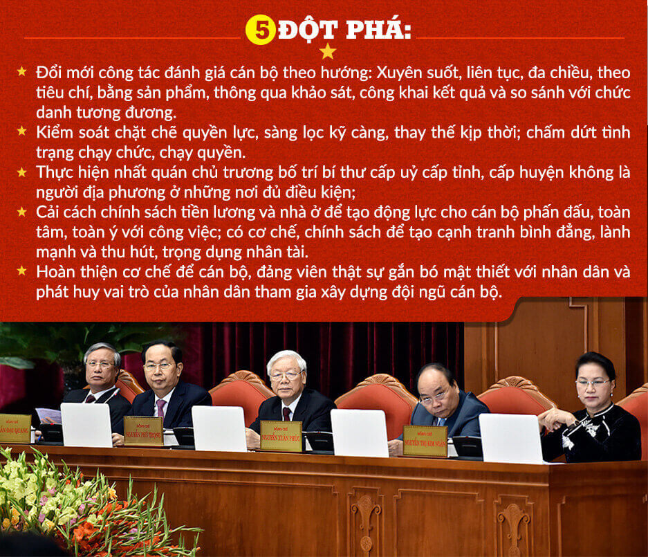 nghi quyet tu 7 xoa chay chuc bo bien che suot doi