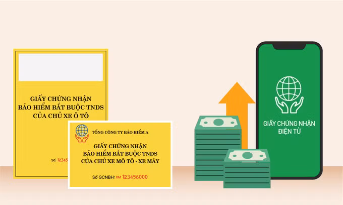 Chính sách nổi bật có hiệu lực từ tháng 3/2021