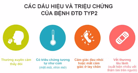 doi dieu ve an uong va benh dai thao duong