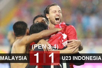 U23 Thái Lan đẩy Việt Nam xuống thứ 3 sau trận thắng đậm Malaysia