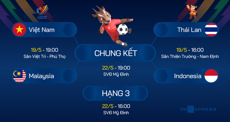 HLV Maloney: “Muốn giải quyết Việt Nam trong 90 phút”