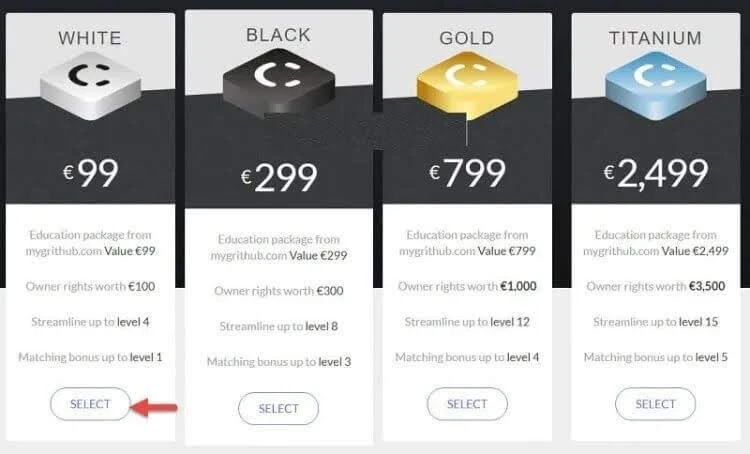 Ma trận forex tại Hà Tĩnh và những cảnh báo (bài 2): Nhận diện những mập mờ!