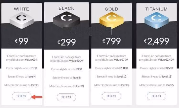 Ma trận forex tại Hà Tĩnh và những cảnh báo (bài 2): Nhận diện những mập mờ!