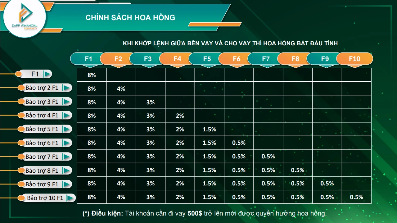Ma trận forex tại Hà Tĩnh và những cảnh báo (bài 1): Dốc tiền thật mua tiền “ảo”
