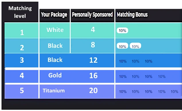 Ma trận forex tại Hà Tĩnh và những cảnh báo (bài 2): Nhận diện những mập mờ!