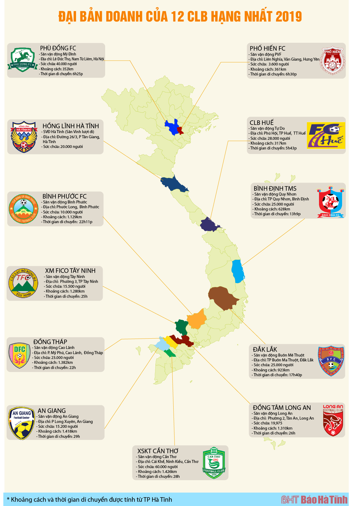 Infographic: Đại bản doanh của 12 CLB hạng Nhất 2019