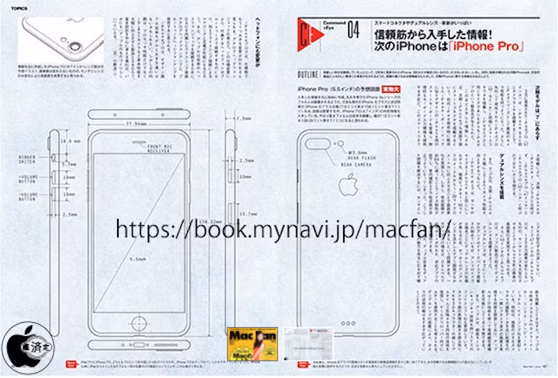 tat tan tat nhung tin don ve iphone 7 sap sua ra mat cua apple