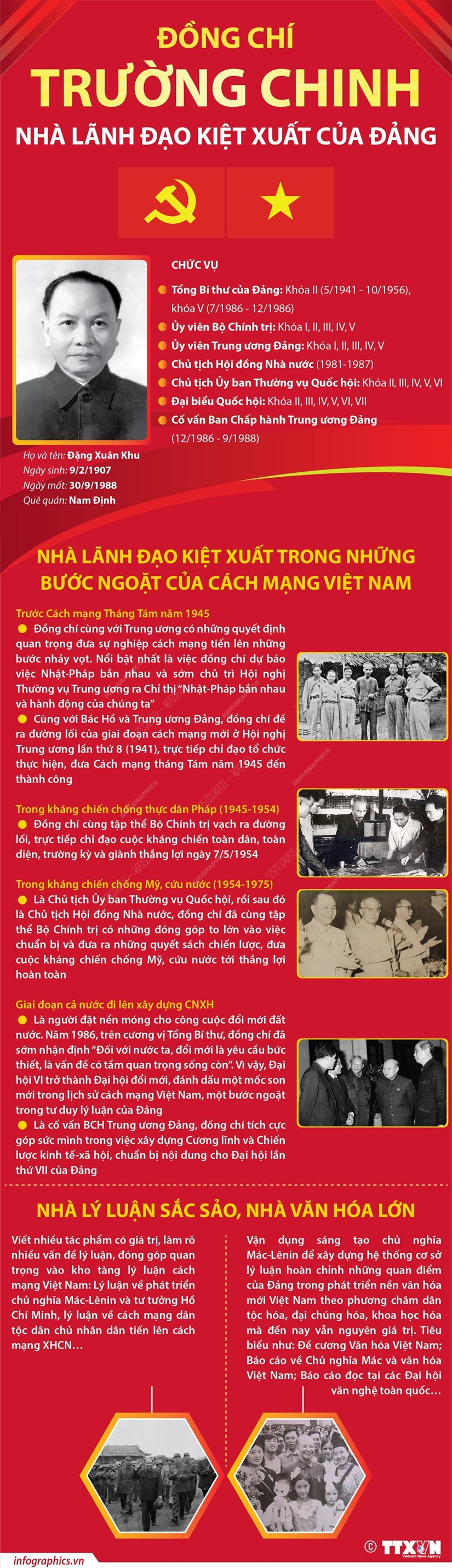 Đồng chí Trường Chinh - nhà lãnh đạo kiệt xuất của Đảng