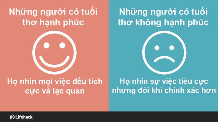 tuoi tho anh huong den tinh cach con nguoi nhu the nao