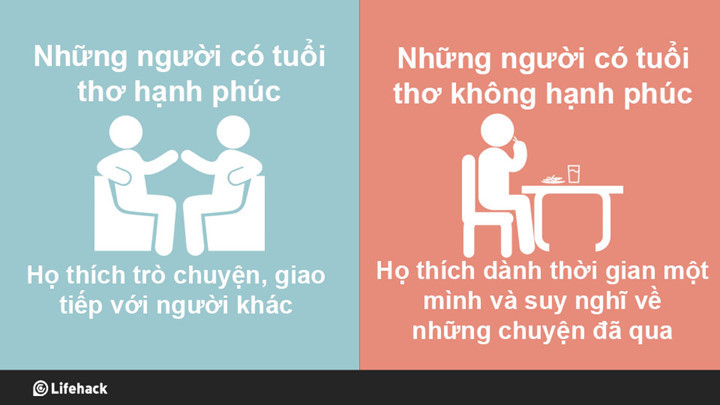 tuoi tho anh huong den tinh cach con nguoi nhu the nao
