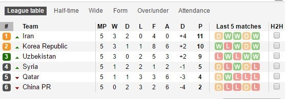 tran trung quoc han quoc duoc siet chat an ninh chua tung thay