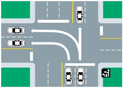 5 thoi quen xau lai xe can tranh