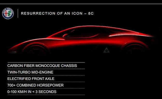 Top 10 mẫu xe tương lai của thế giới