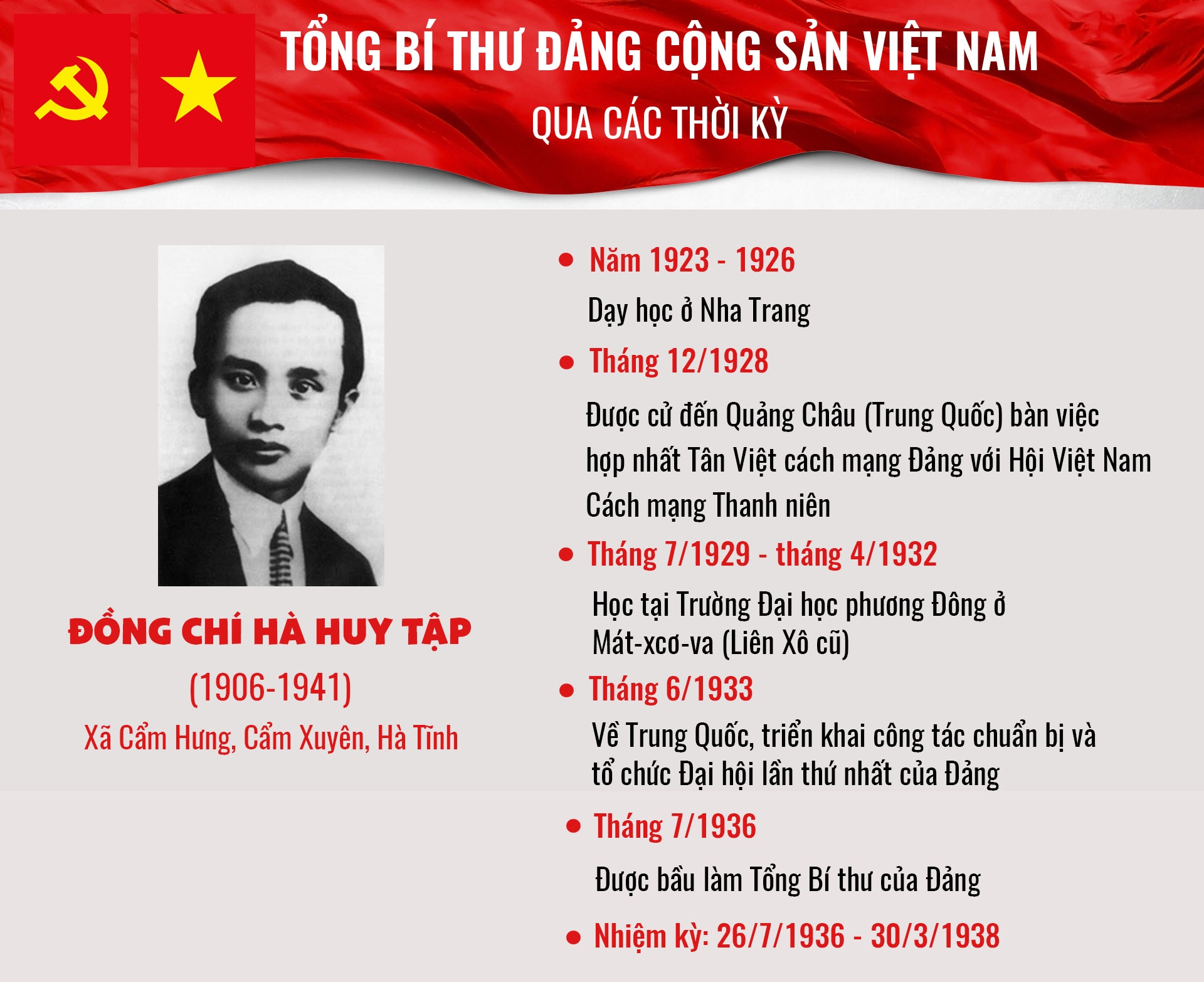 Tổng Bí thư Hà Huy Tập - nhà lý luận sắc sảo, giàu tính chiến đấu