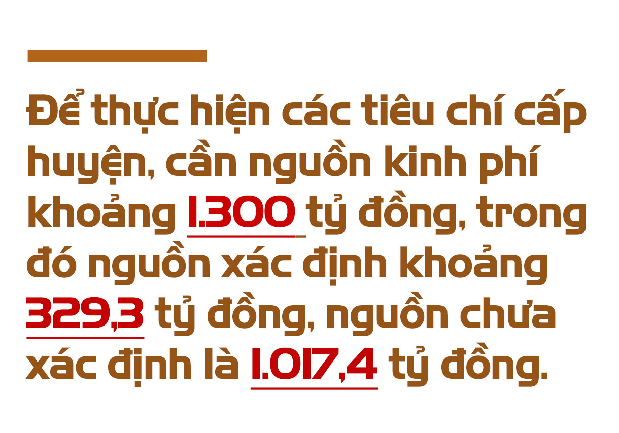 Hương Khê phát huy nội lực, thu hút ngoại lực, sớm về đích nông thôn mới (Bài 1): Cần khoảng 2.000 tỷ đồng xây dựng huyện nông thôn mới