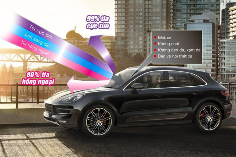 kinh nghiem bo tui cho nguoi moi mua xe o to