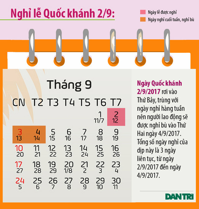 dip 2 9 nam nay nguoi lao dong duoc nghi may ngay