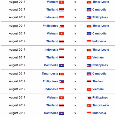 lich thi dau sea games 29 de tho khuc dao dau cho u22 viet nam