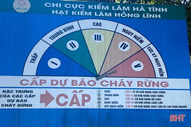 Thị xã Hồng Lĩnh lập các chốt “canh lửa” đường lên núi Hồng