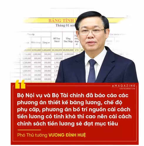 Lương công chức sẽ tăng cao bao nhiêu?