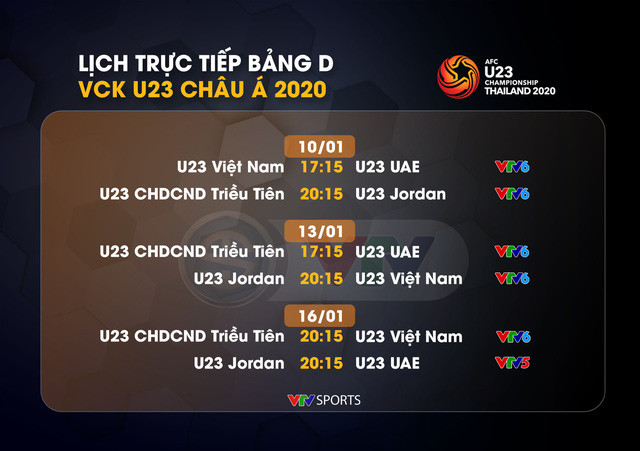 Lịch thi đấu và trực tiếp của U23 Việt Nam tại bảng D VCK U23 châu Á 2020