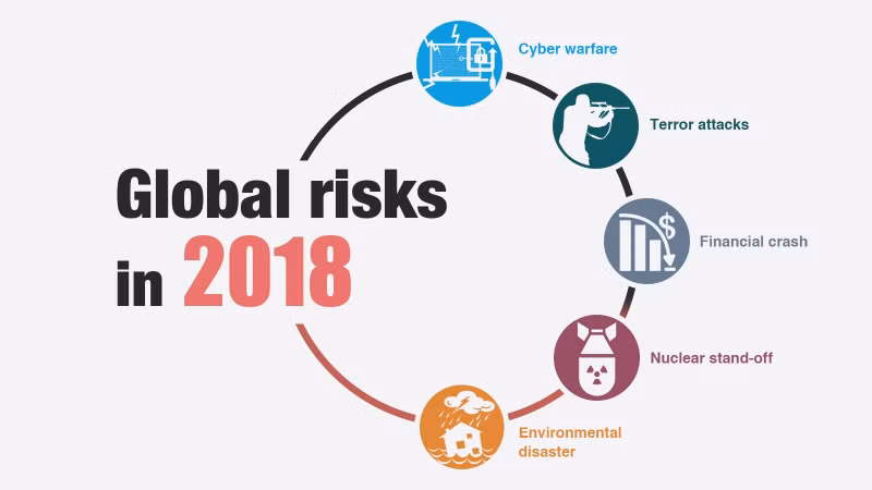nam 2018 the gioi se doi mat voi thach thuc gi