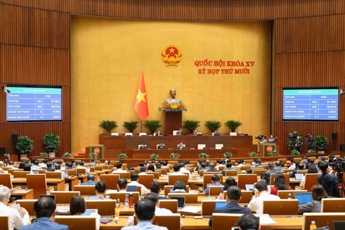 Quốc hội thông qua Nghị quyết phát triển kinh tế xã hội 2026, sáng 13/11. Ảnh: Media Quốc hội