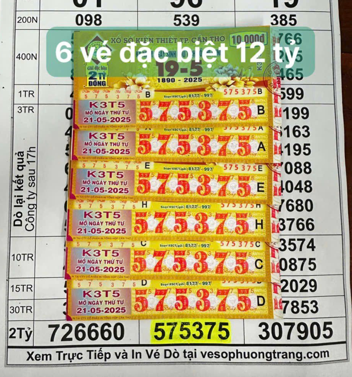 Đại lý vé số Phước Danh đổi số trúng độc đắc 6 tờ của Công ty TNHH Một thành viên xổ số kiến thiết Cần Thơ xổ vào ngày 21-5 cho khách