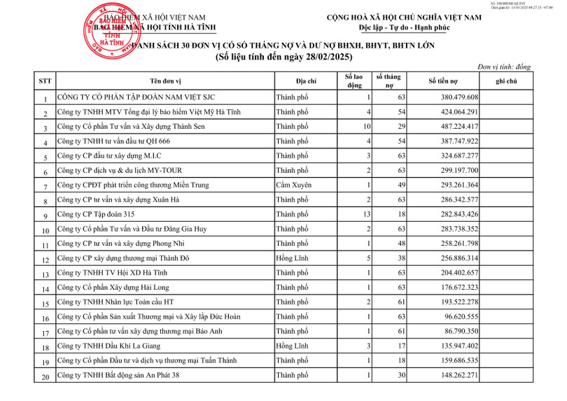 dsdonvinodenhetthang2-2025guicacnganhtrinh-hinh-anh-0.jpg