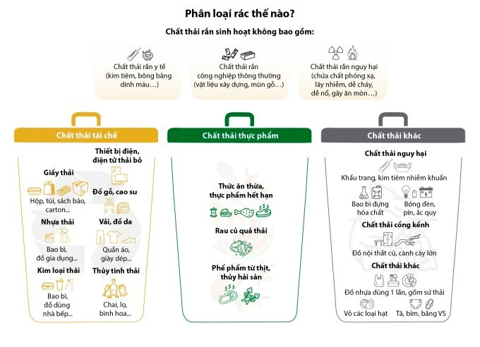 Đồ họa: Đăng Hiếu - Phùng Tiên Đồ họa: Đăng Hiếu - Phùng Tiên