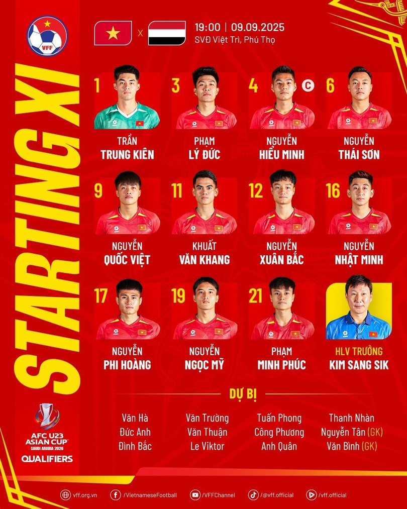 Danh sách cầu thủ ra sân của U23 Việt Nam. Ảnh: VFF. Danh sách cầu thủ ra sân của U23 Việt Nam. Ảnh: VFF.