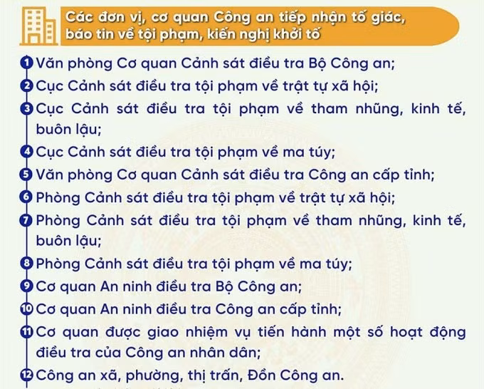 12 đầu mối tiếp nhận tố giác, báo tin về tội phạm, kiến nghị khởi tố. Ảnh: Bộ Công an
